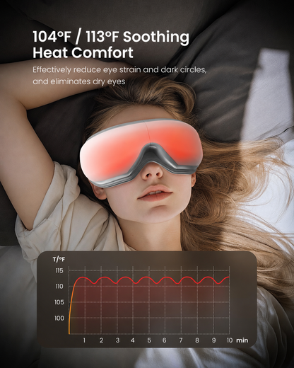 Voice-Controlled Eye Massager | 5 Massage Modes, Heat Therapy & 15-Minute Timer for Eye Fatigue, Naps & Travel