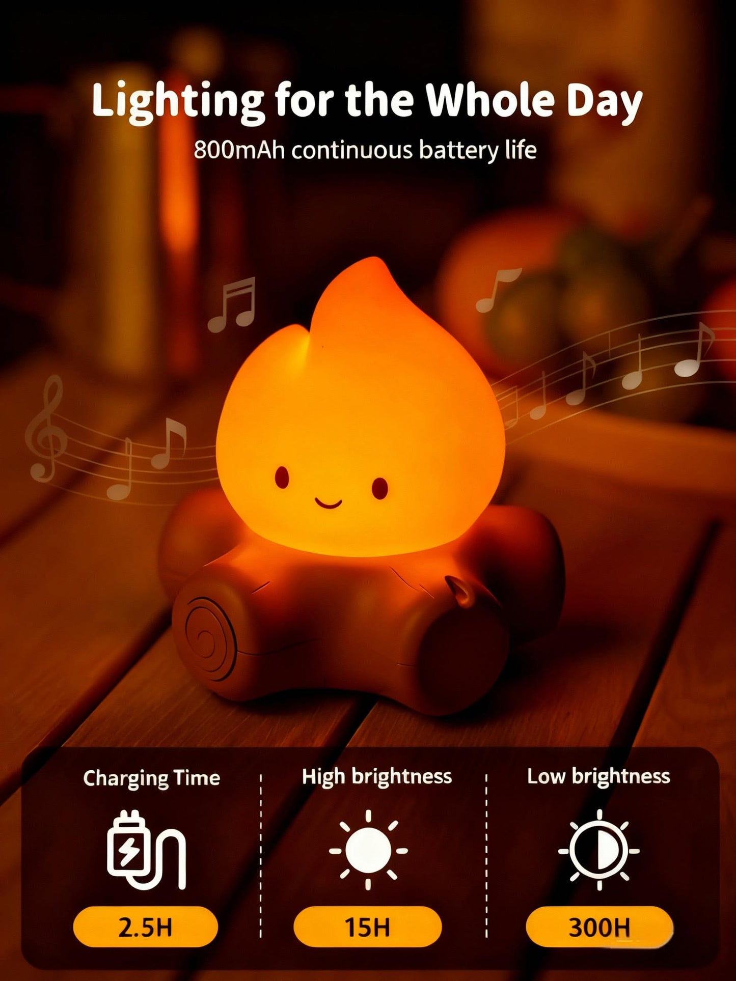 Campfire White Noise Night Light | 5 Soothing Sounds + Stepless Dimming, Flickering Candle / Steady Light Modes, Type-C Rechargeable Bedside Lamp