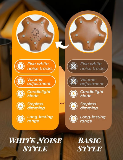 Campfire White Noise Night Light | 5 Soothing Sounds + Stepless Dimming, Flickering Candle / Steady Light Modes, Type-C Rechargeable Bedside Lamp